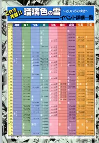 [ARTBOOK][ail soft] Ruriiro no Yuki