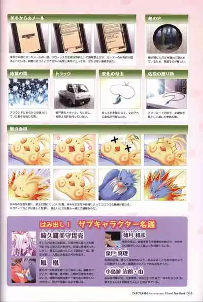 Tayutama -Kiss on My Deity- Visual Fanbook