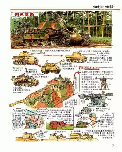 世界戰車博物館圖鑑(2009台版) PANZERTALES WORLD TANK MUSEUM illustrated (chinese)