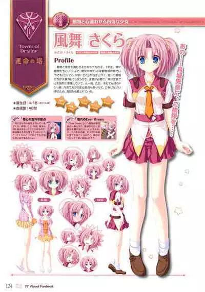 77 (Sevens) ~and, two stars meet again~ Visual Fanbook