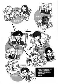 Mamoru Miya Senpai no Junan