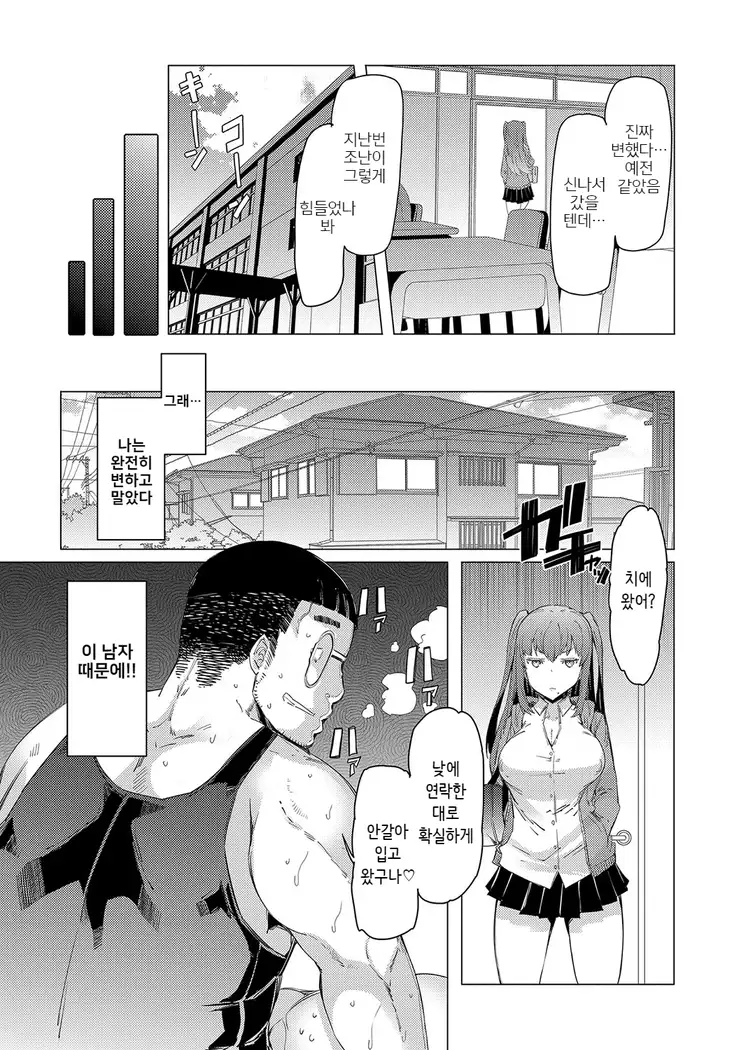 Ochita Kyodai no 13-nichi