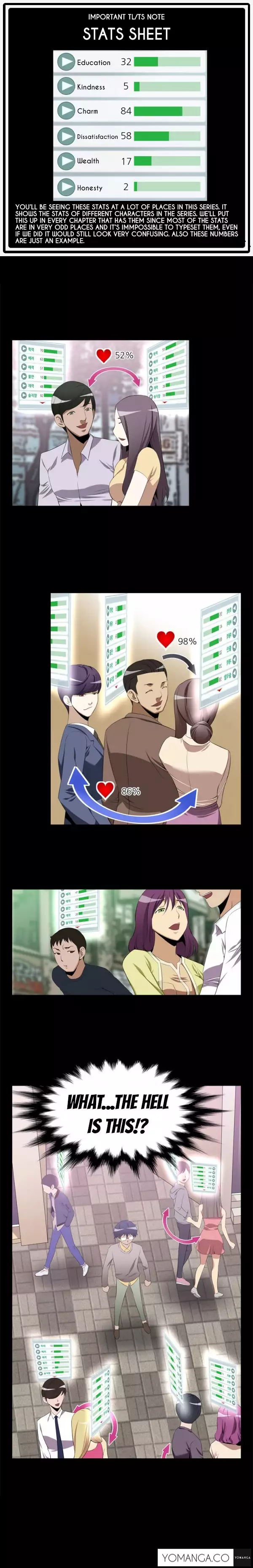 Love Parameter 1-3- ENGLISH