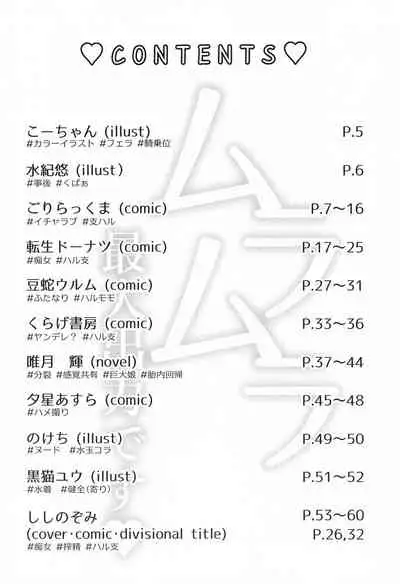 Muramura Saidaishutsuryoku Desu