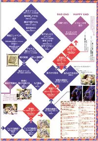 Mei King Official Visual Book