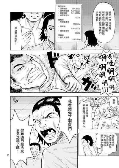 [Yoshida Gorou Shoukai (Yoshida Gorou)] Black Onnanoko Koujou [Chinese] [瑞树汉化组] [Digital]