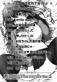 [Shouno Kotaroo] Chu-lip!