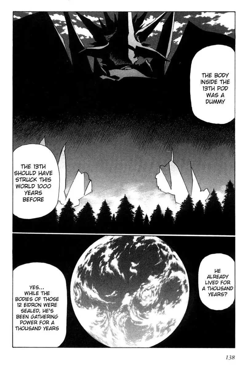 Eidron Shadow Vol2 - CH19