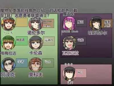 魔物化堕落前線(机翻)