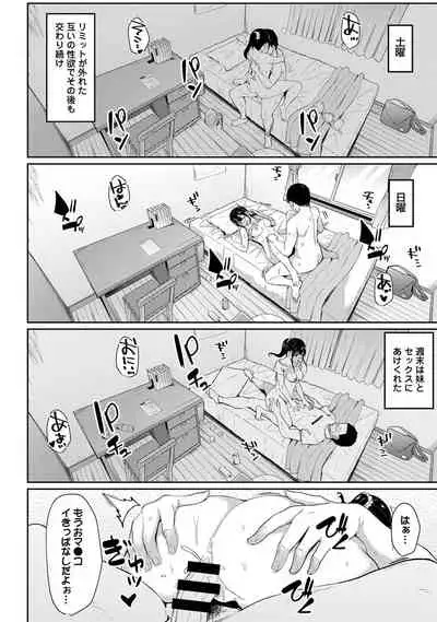 Asa Okitara Imouto ga Hadaka Apron Sugata datta node Hamete Mita Ch. 1-5