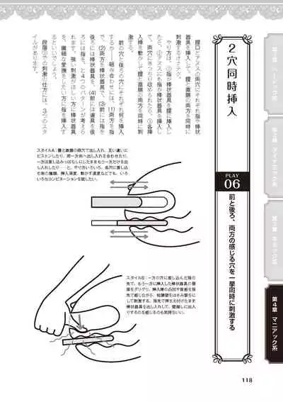 [由良橋勢] 女のコのひとりエッチ完全マニュアル イラスト版……ひとりエッチ