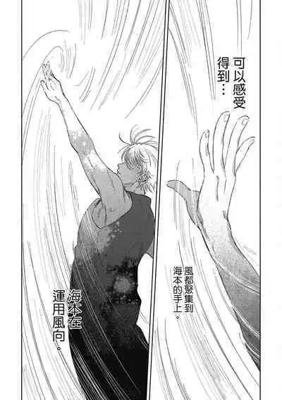 Iratsuku suhada | 心煩意亂的裸肌