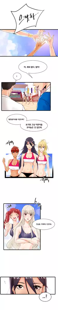 Beach Volleyball Girls Ch.1-5