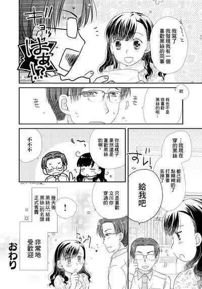 Kuro Tights to Review to Lotion to