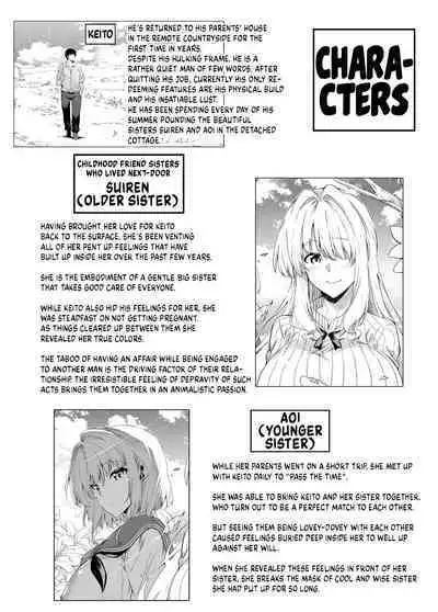 Natsu no Yari Naoshi 1-4