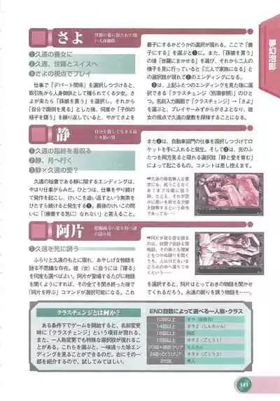 Official Alicesoft Full Completion Guide 2 (PC-CUPID)