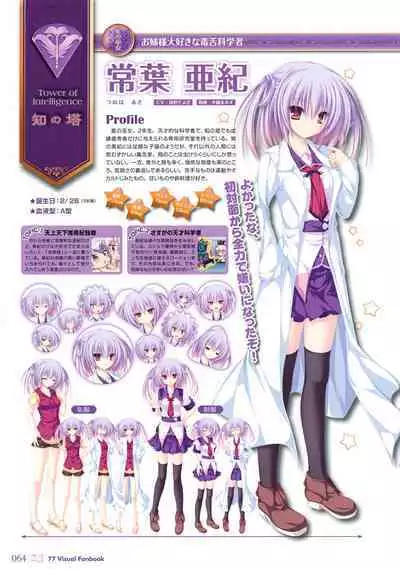 77 (Sevens) ~and, two stars meet again~ Visual Fanbook