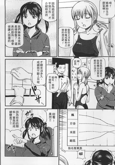 Onnanoko ga Oshieru Kimochiii Namahonban