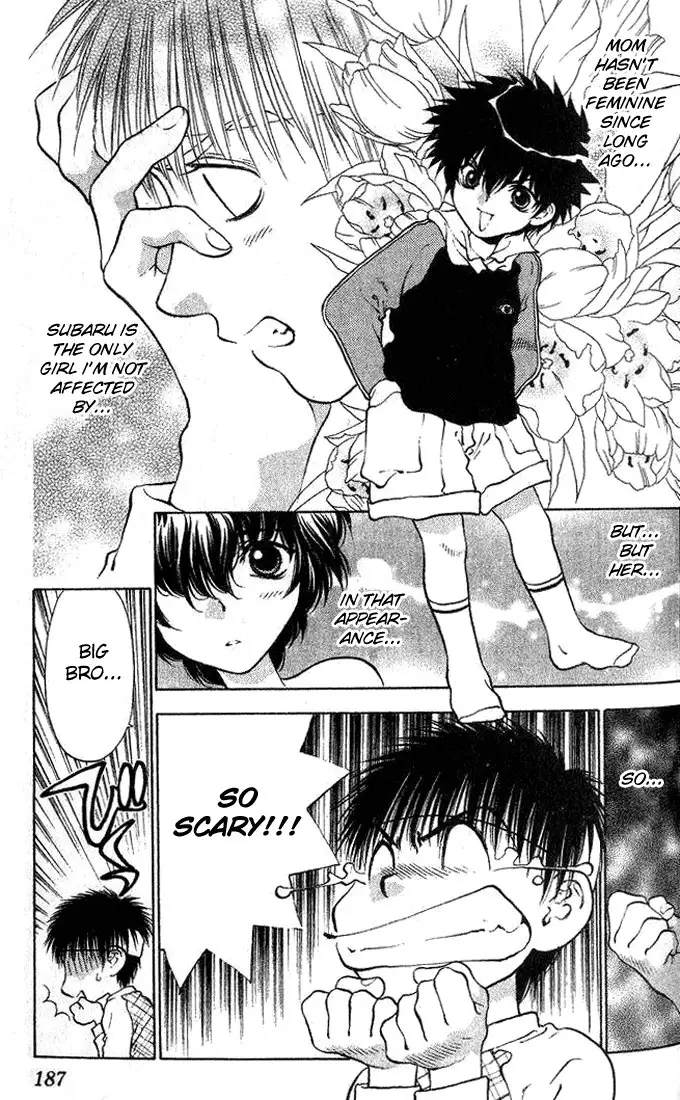 Girls Saurus V2 - CH11