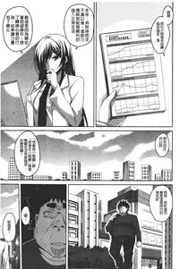 [Nikusoukyuu.] Yaruki Switch - Aphorodisiac Switch [Chinese]