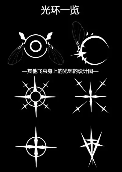 Tenshi no Rin | 天翅光环