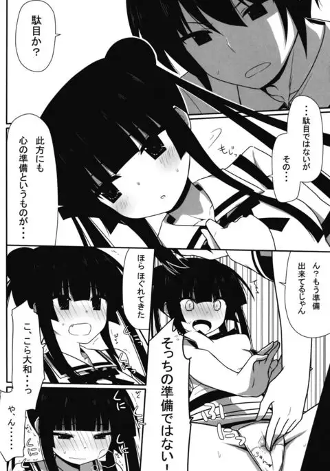 Fushikawa Kokoro to Kozukuri Shitai!