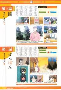 SummerDays Visual Guide Book