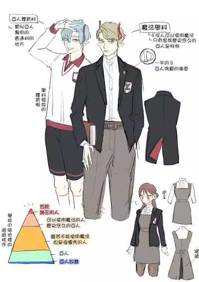 [Mauve (Oniben Katze)] dog eat dog era ~Iinazuke no Mahou Kishi to Saimin Jinmon~ [Chinese] [路过的骑士汉化组]