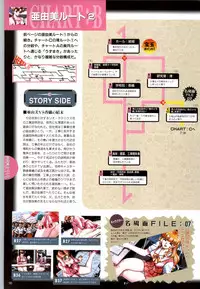 (一般画集) [elf] この世の果てで恋を唄う少女YU-NO 完全ガイド