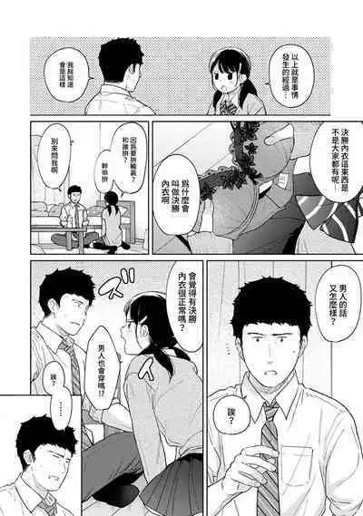 1LDK+JK Ikinari Doukyo? Micchaku!? Hatsu Ecchi!!? | 1LDK+JK 突然間展開同居? 極度貼近!?初體驗!? Ch. 18-37