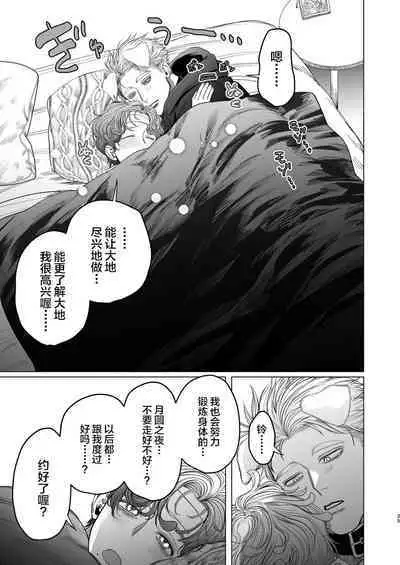 Ookami Kareshi no Mofurikata