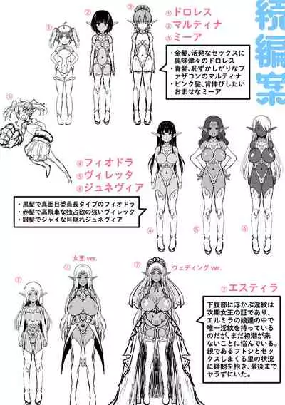 [Nimu] Komugiiro Fascination! [Digital]