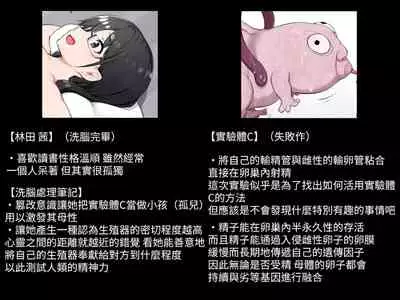 Ranshi Mudazukai Shuu