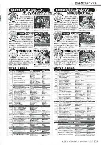 77 (Sevens) ~and, two stars meet again~ Visual Fanbook