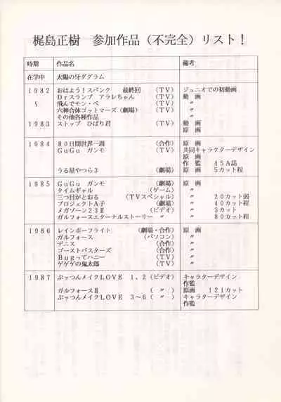 Nontan Keyboard Tenchi Yohou
