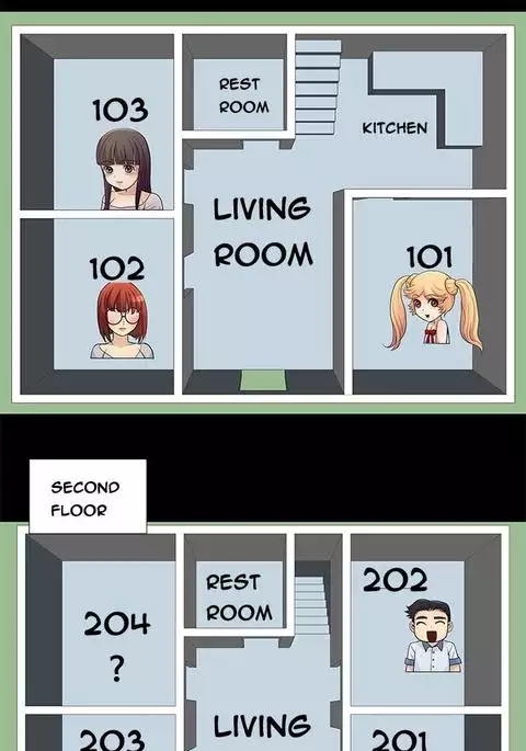 Will You Do as I Say? Ch.1-19