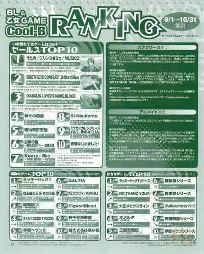 Cool-B Vol.53 2014-01