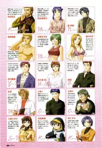 LOVERS ~Koi ni Ochitara...~ Official Visual Collection Book