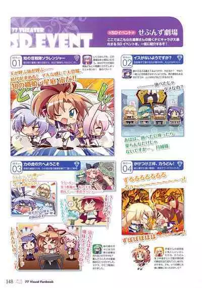 77 (Sevens) ~and, two stars meet again~ Visual Fanbook