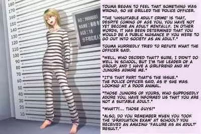 Kyousei Taikou Furyou Shounen | Forced regression of a delinquent boy