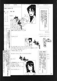 (C85) [PeanutsLand (Various)] Kuro Gal Goudoubon