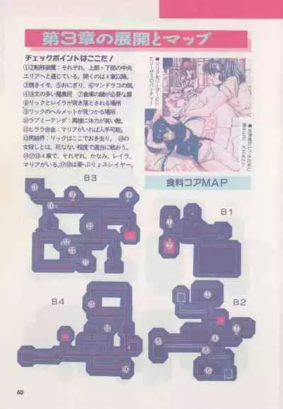 Official Alicesoft Full Completion Guide (PC-CUPID)