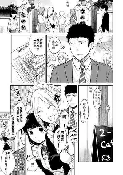 1LDK+JK Ikinari Doukyo? Micchaku!? Hatsu Ecchi!!? | 1LDK+JK 突然間展開同居? 極度貼近!?初體驗!? Ch. 18-36