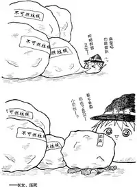 しんぐるふぁーざーまりさの子育て奮闘記(JOJO版+原版）（Chinese)