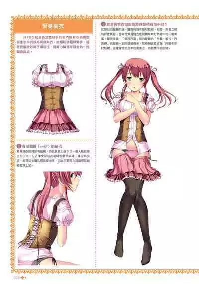 Kanzen Jitsuyouban Onna no Kono Fuku no Nugasekata | 完全實用版 脫女孩子衣服的方法