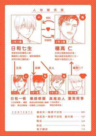 Tabetemo Oishiku Arimasen 2 | 尝起来一点都不好吃 2 Ch. 6-18