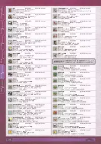 神採りアルケミーマイスター パーフェクトガイドブック