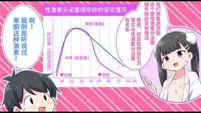 [Shiritsu Nanatsuboshichuu] Felmion Ero Manga Nyuugaku [Aka-chan o Tsukuru Hon] Kozukuri Jisshuu Suru zo | 费米工口漫画入学 [小宝宝的制造方法] 造孩子实习开始咯 [Chinese] [山猫亭个人汉化]