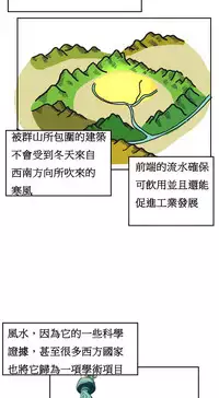 [Mx2J] Hahri's Lumpy Boardhouse Ch. 0~21【委員長個人漢化】（持續更新）