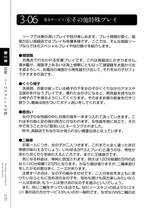 Illustrated Manual of Sex Industry for Beginners With Detailed Explanations of Soaplands